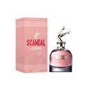Jean Paul Gaultier Scandal EDPB