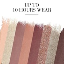 Bourjois Beau Regard Eyeshadow PaletteB