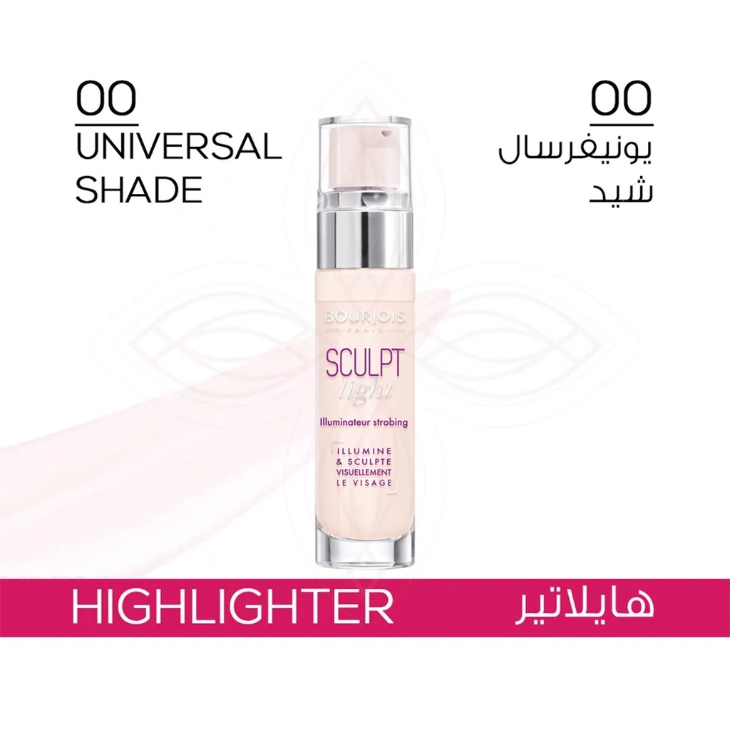 Bourjois Sculpt Light Highlighter A